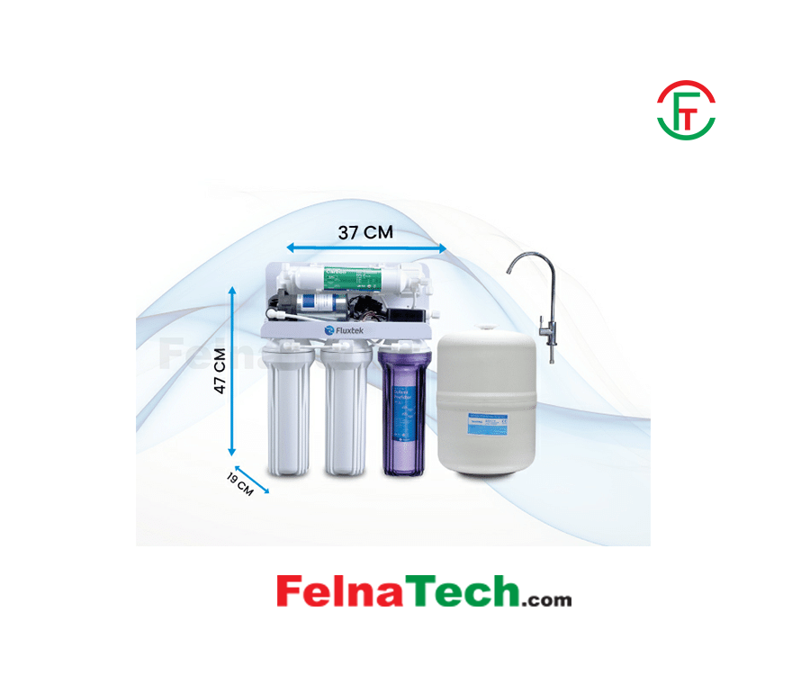 product side