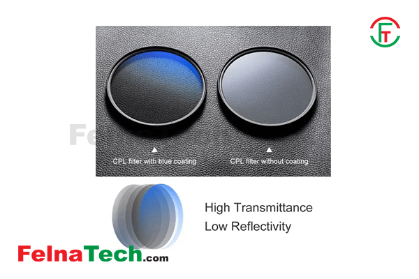 K&F Concept 58mm Blue Multi Coated HMC C Series CPL Camera Lens Filter