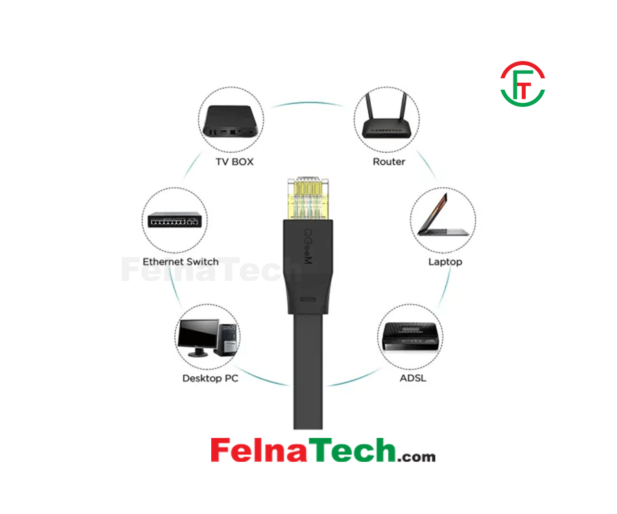 product side