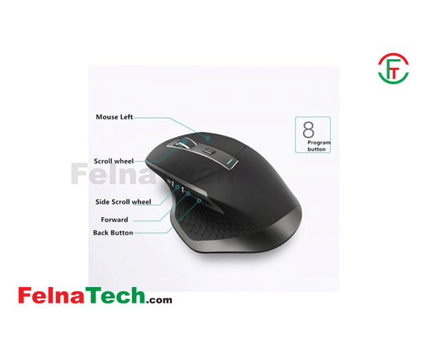 product side