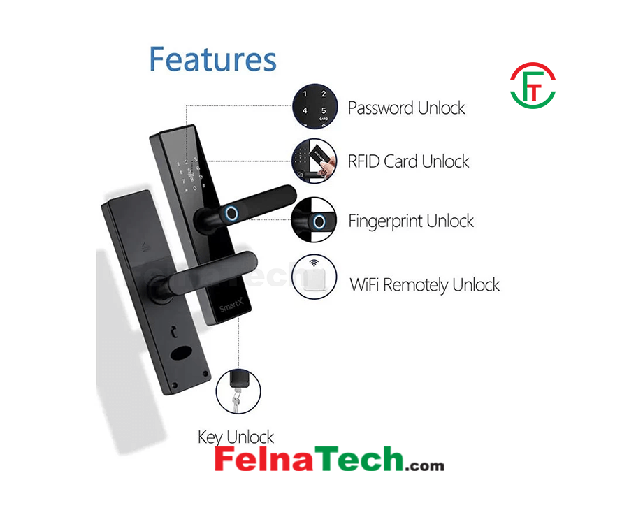 product side